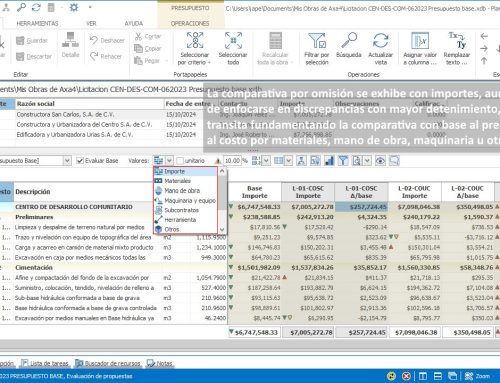 evaluador de propuestas